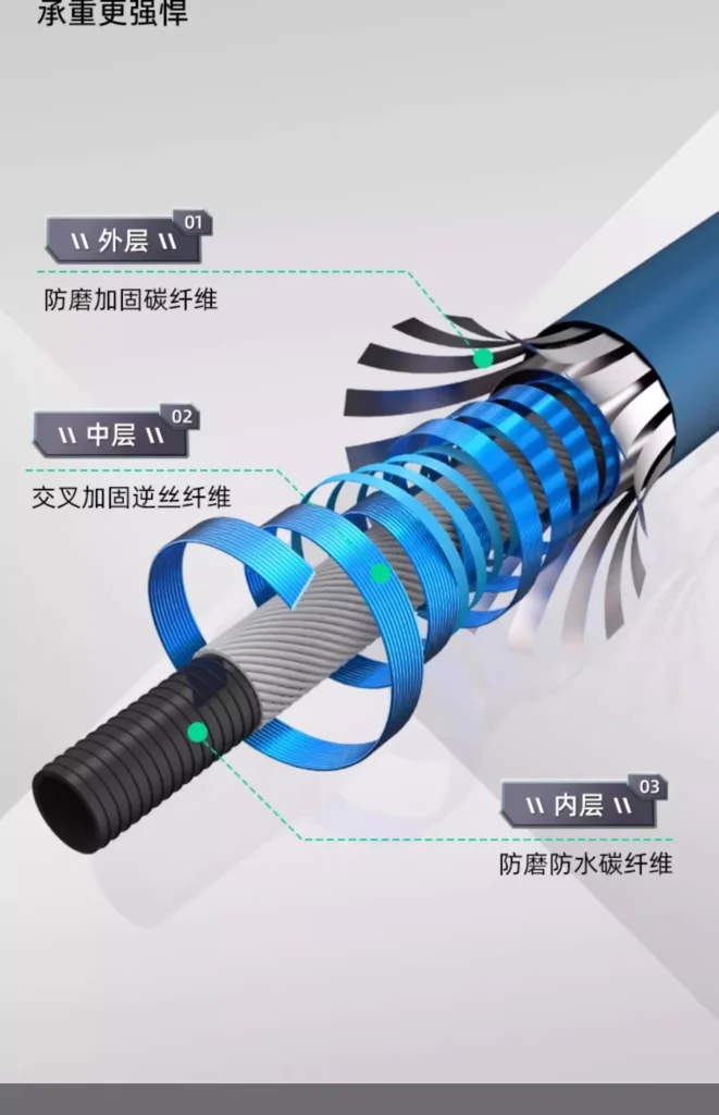 碳素鱼竿支架