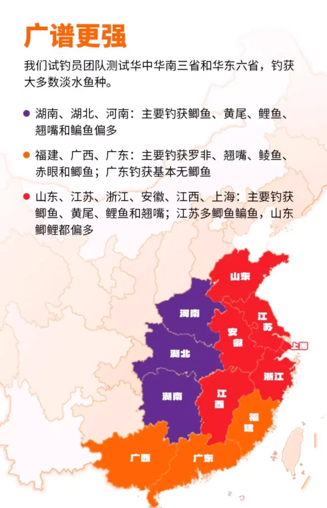 化氏昆虫元素