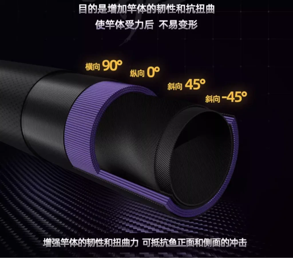 光威龙云三代超硬台钓竿