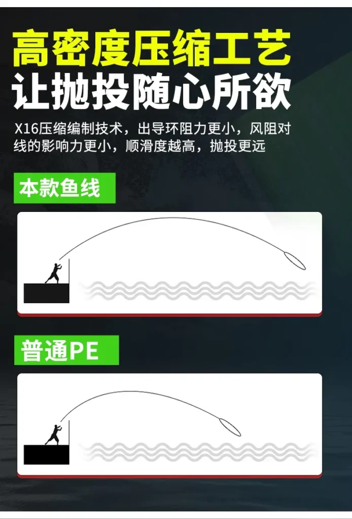 16编YGK五彩PE鱼线
