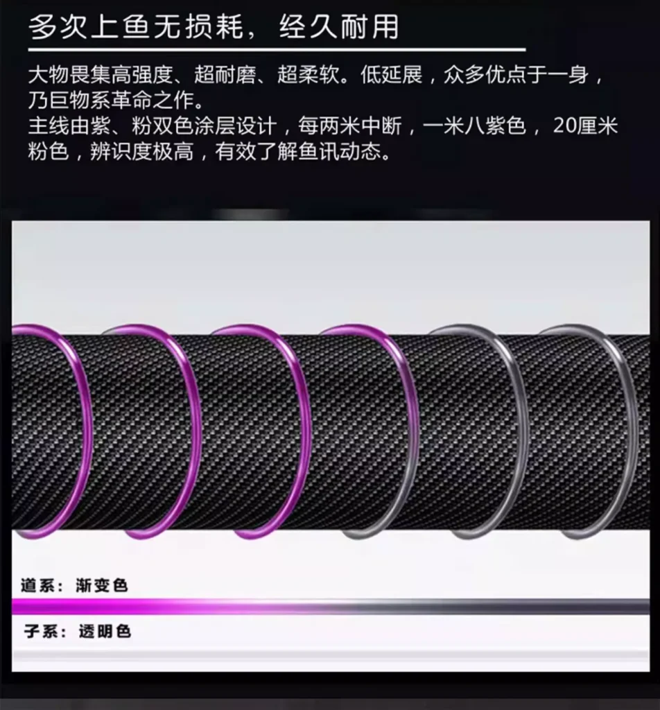 名人鲲大物畏尼龙线