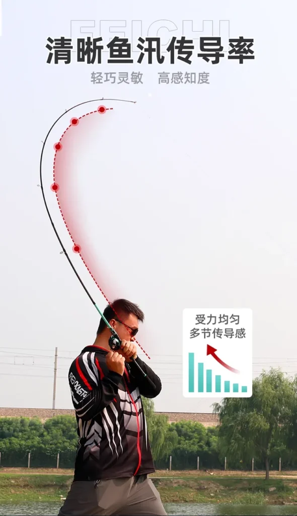 路亚竿推荐