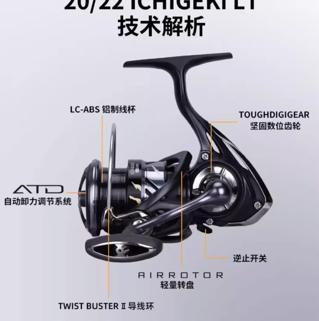 达亿瓦路亚轮评测