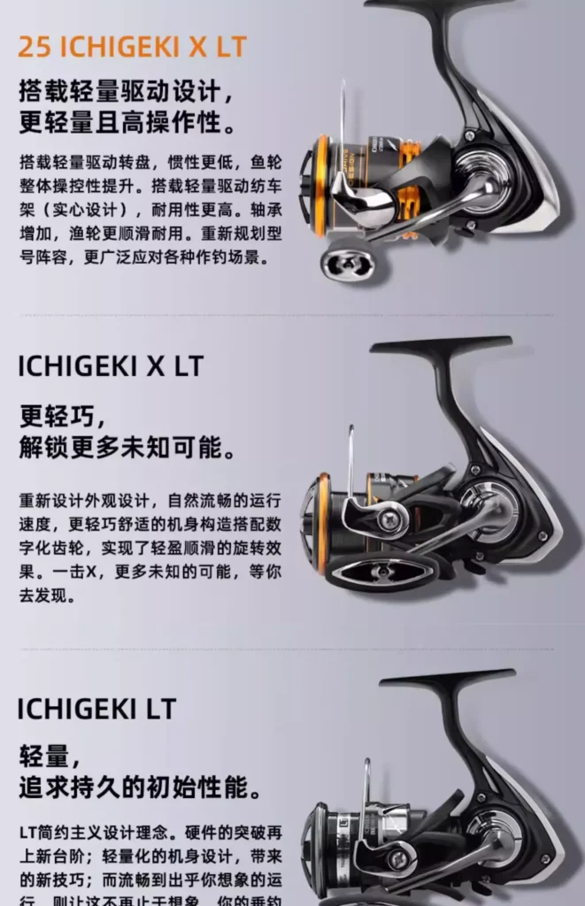 达亿瓦路亚轮评测